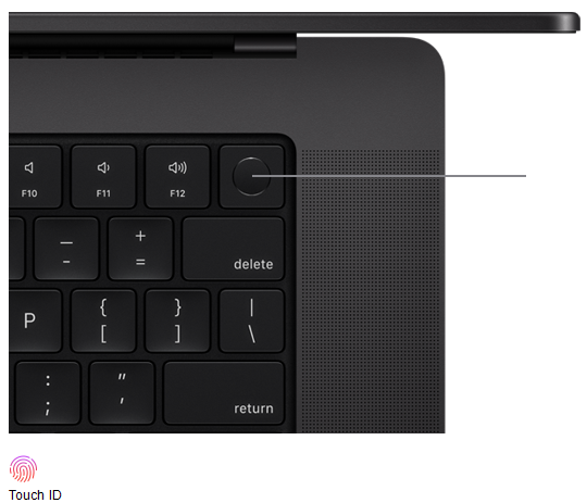 Top view of MacBook Pro keyboard with Touch ID