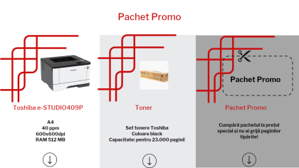 Pachet promo cu imprimanta  laser monocrom A4, Toshiba e-studio 409p si toner Toshiba e-Studio, culoare black pentru 23.000 de pagini.