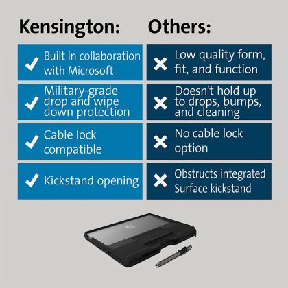 MS Surface Pro 8 Rugged Case