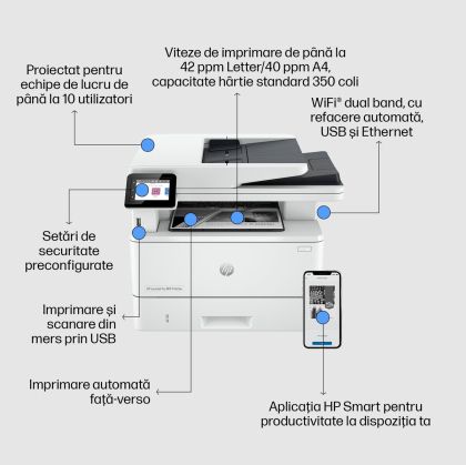 Pachet promo cu imprimanta multifunctionala laser monocrom A4, HP Pro 4102FDW si laptop HP ProBook 450 G10