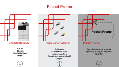 Pachet promo imprimanta multifunctionala laser color A4/A3, CANON IRC3326i si set tonere  C-EXV54 Canon Integral  pentru 30.000 de pagini