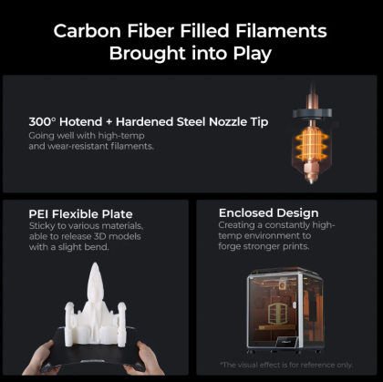 CREALITY K1C FDM 3D PRINTER