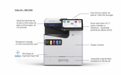 Imprimanta multifunctionala inkjet color Epson AM-C400 A4, 40ppm, duplex, 600x2400 dpi, ADF 100 coli, USB, retea, Wi-Fi,starter cerneala
