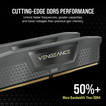 CR VENGEANCE 32GB (2x16GB) DDR5 6000 KIT