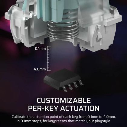 Tastatura Mecanica Corsair K70 PRO TKL