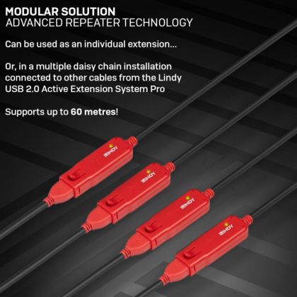 Hub Lindy 12m USB 2.0 Extension Pro