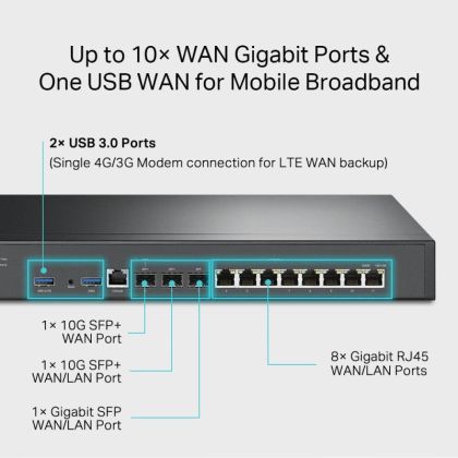 TPL OMADA ROUTER VPN MULTI-WAN 10G