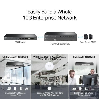 TPL OMADA ROUTER VPN MULTI-WAN 10G
