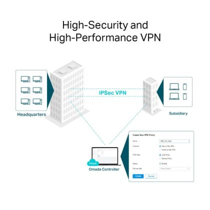 TPL OMADA ROUTER VPN MULTI-WAN 10G