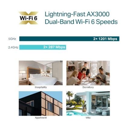 TPLINK AP AX3000 AX3000 EAP650-WALL