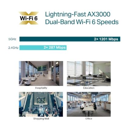 TPLINK AP AX3000 CEILING / WALL EAP653