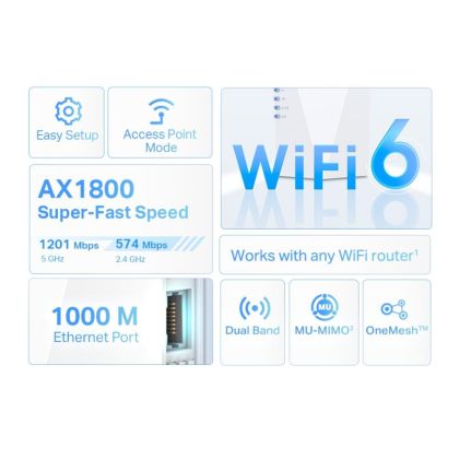 TP-LINK WI-FI RANGE EXTENDER RE600X