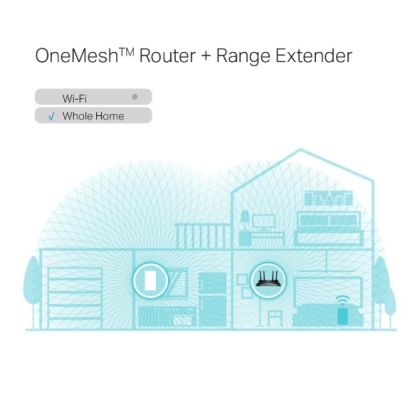 TP-LINK WI-FI RANGE EXTENDER RE600X