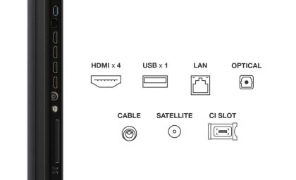 Mini LED TV 4K 85''(215 cm) TCL 85Q6C