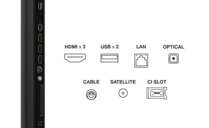Mini LED TV 4K 50''(126 cm) TCL 50C61KS
