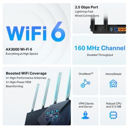 TPL WI-FI 6 ROUTER GB ARCHER AX55 PRO