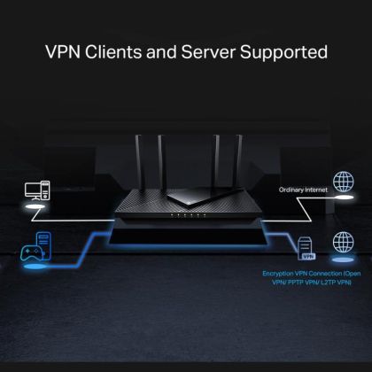 TPL WI-FI 6 ROUTER GB ARCHER AX55 PRO