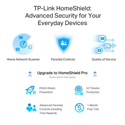 TPL WI-FI 6 ROUTER GB ARCHER AX55 PRO