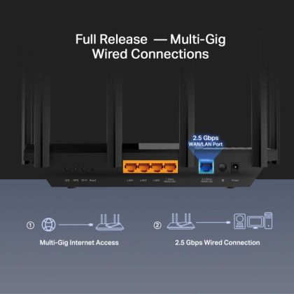 TPL WI-FI 6 ROUTER GB AX5400 AX72 PRO