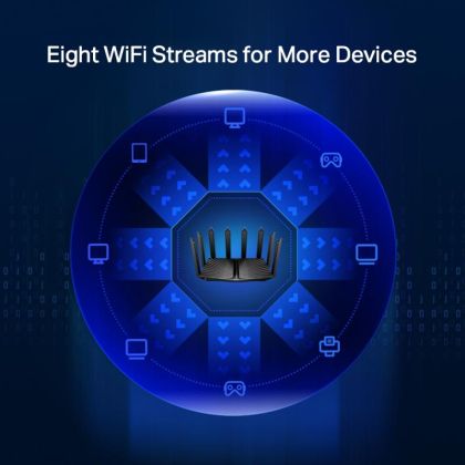 TPL WI-FI 6 ROUTER GIGABIT ARCHER AX90
