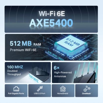 TPL WI-FI 6 ROUTER GIGABIT ARCHER AXE75