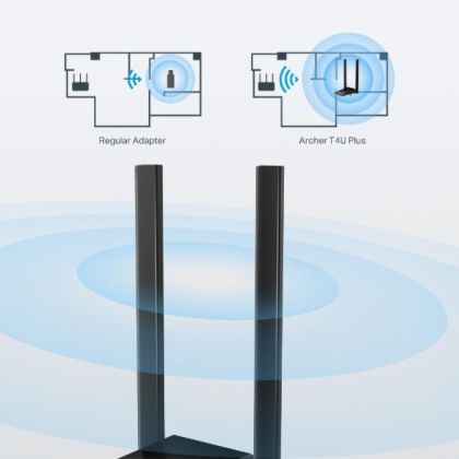 TP-LINK ADAPT USB3.0 AC1300 DUAL-B PLUS