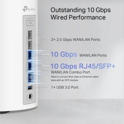 TP-LINK KIT BE19000 MESH WIFI 7 TRI-B2PK