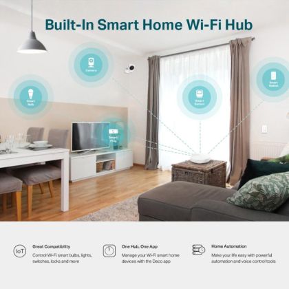 TP-LINK KIT AC1300 MESH WIFI SYSTEM