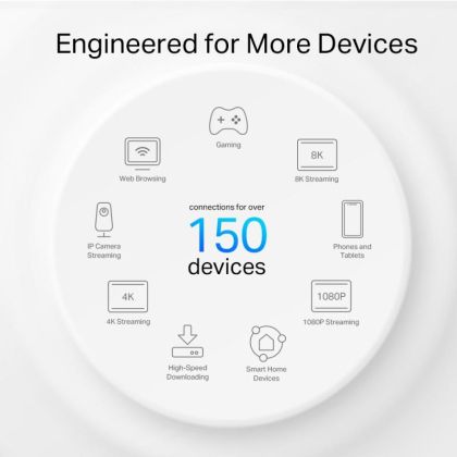 TPL AX3000 WIFI 6 HOME MESH DECO X50 OUT