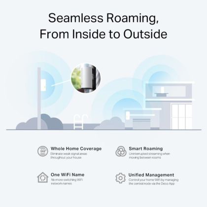 TPL AX3000 WIFI 6 HOME MESH DECO X50 OUT