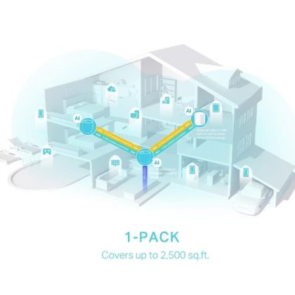 TPL AX3000 WIFI 6 HOME MESH DECO X50 1PK