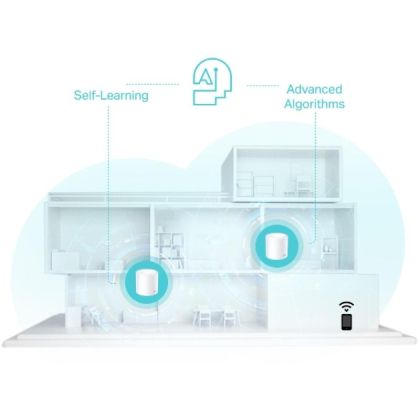 TPL AX3000 WIFI 6 HOME MESH DECO X50 1PK