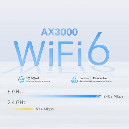 TP-LINK DECO X50-4G AX3000 MESH GATEWAY