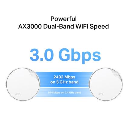 TP-LINK DECO X50-POE AX3000 MESH 1PK