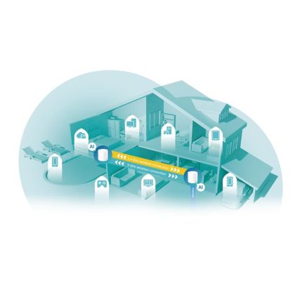 TP-LINK KIT AX3000 MESH WIFI 6 SYSTEM2PK