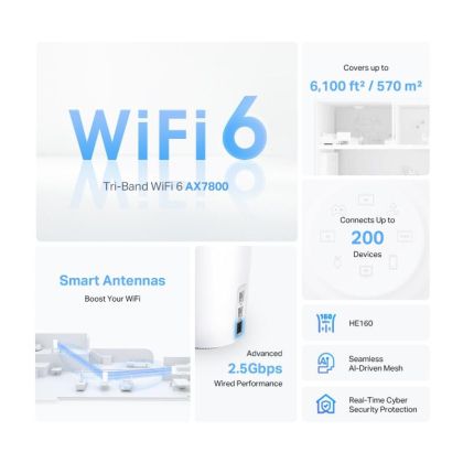 TP-LINK DECO X95 WIFI6 AX7800 MESH 2PK