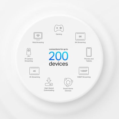 TP-LINK DECO X95 WIFI6 AX7800 MESH 2PK