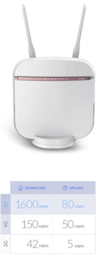 DLINK AC2600 DWR-978 5G WI-FI ROUTER