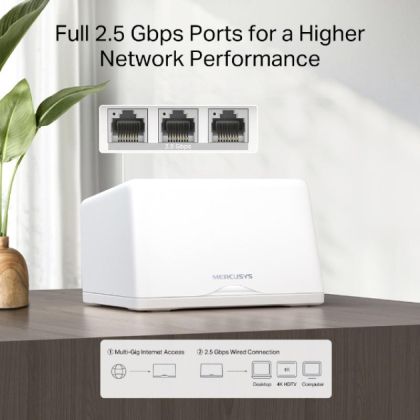 MERCUSYS HALO H47BE WHOLE MESH WIFI7 2PK