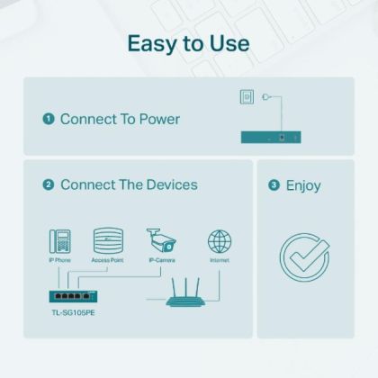 TPL SW 5P-GB EASY-SMART POE