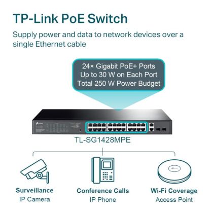 TPL SW 28-PORT GB EASY SMART POE+