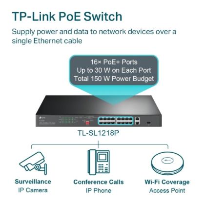 TPL SW 16P-POE ,2P-GB SFP UNMNGD RM