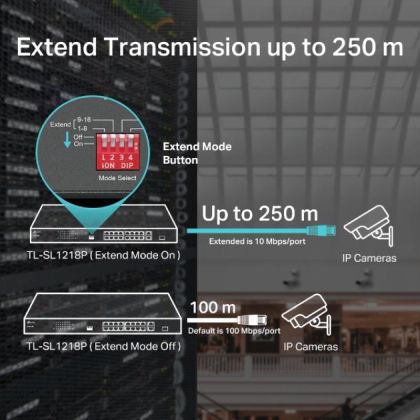 TPL SW 16P-POE ,2P-GB SFP UNMNGD RM