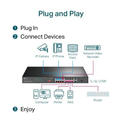 TPL SW 16P-POE ,2P-GB SFP UNMNGD RM