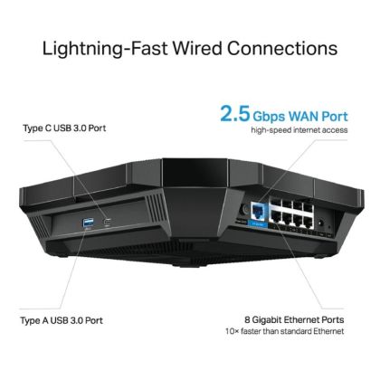 TPL NEXT-GEN WIFI ROUTER ARCHER AX6000