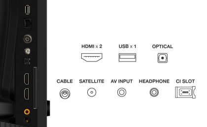 QLED TV FHD 43''(108 cm) TCL 43V5C