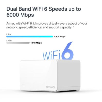 MERCUSYS HALO H90X WHOLE MESH WIFI6 3PK