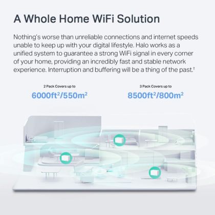MERCUSYS HALO H90X WHOLE MESH WIFI6 2PK
