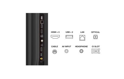 QLED TV 4K 75''(190cm) TCL 75C645