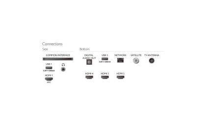 LED TV 75" PHILIPS 75PUS8007